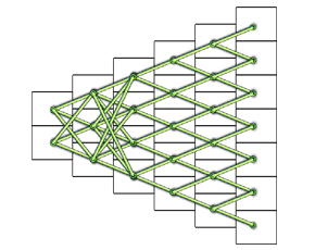 遊戲規則及玩法